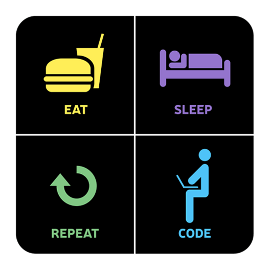 Eat Sleep Code Repeat Sticker Just Stickers Just Stickers